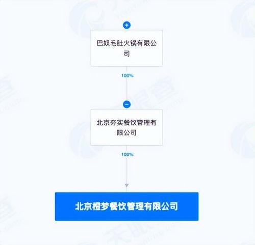 国产a不卡片  第2张